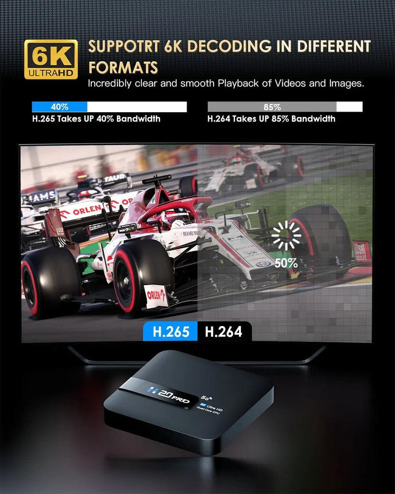 TV BOX INTELIGENTE ANDROID, 4K 6K 3D, WIFI 1080P